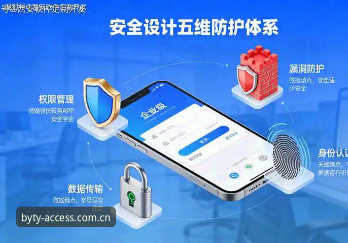 博业体育app下载安全认证深度分析：老用户亲测BYTY官方入口避坑指南